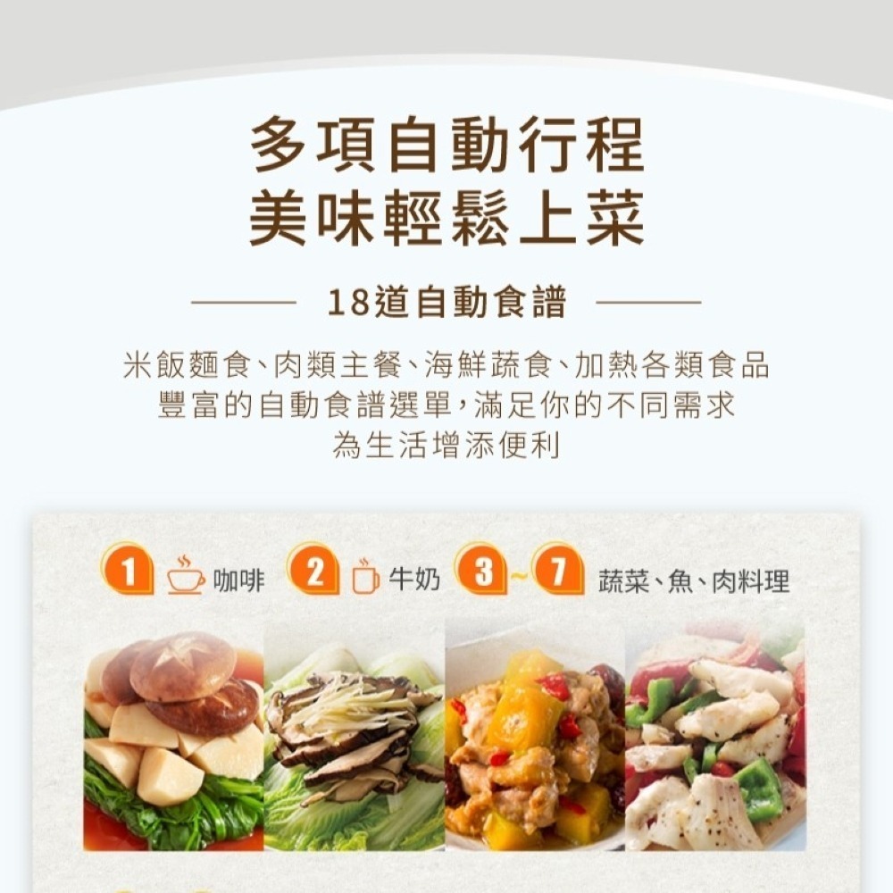 Panasonic 國際牌 32L 轉盤式變頻微電腦微波爐 NN-ST65QB-細節圖7