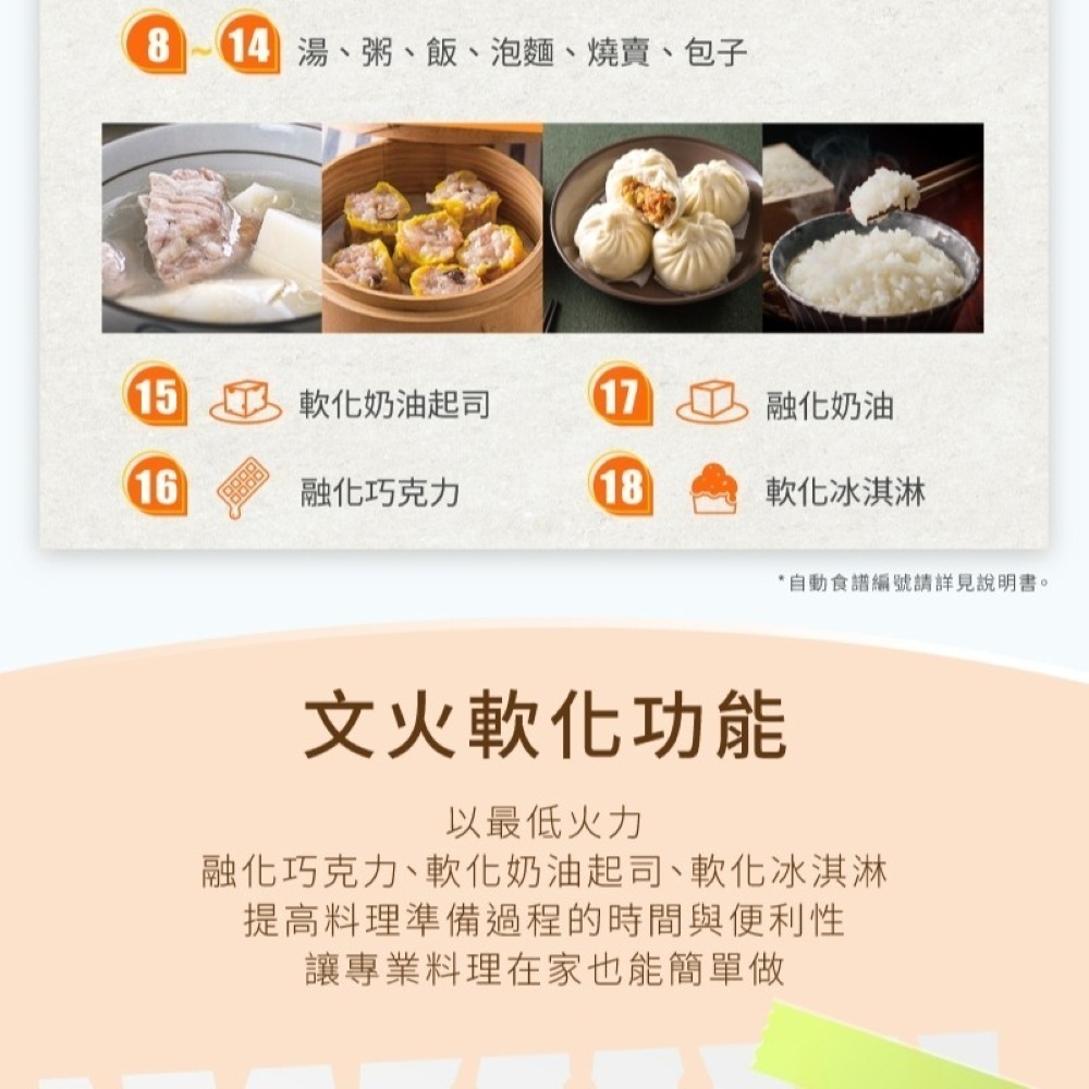 Panasonic 國際牌 32L 轉盤式變頻微電腦微波爐 NN-ST65QB-細節圖8