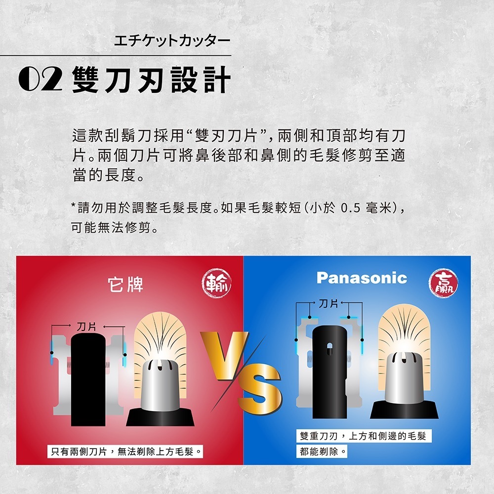Panasonic 多功能電動修鼻毛器ER-GN12-細節圖4