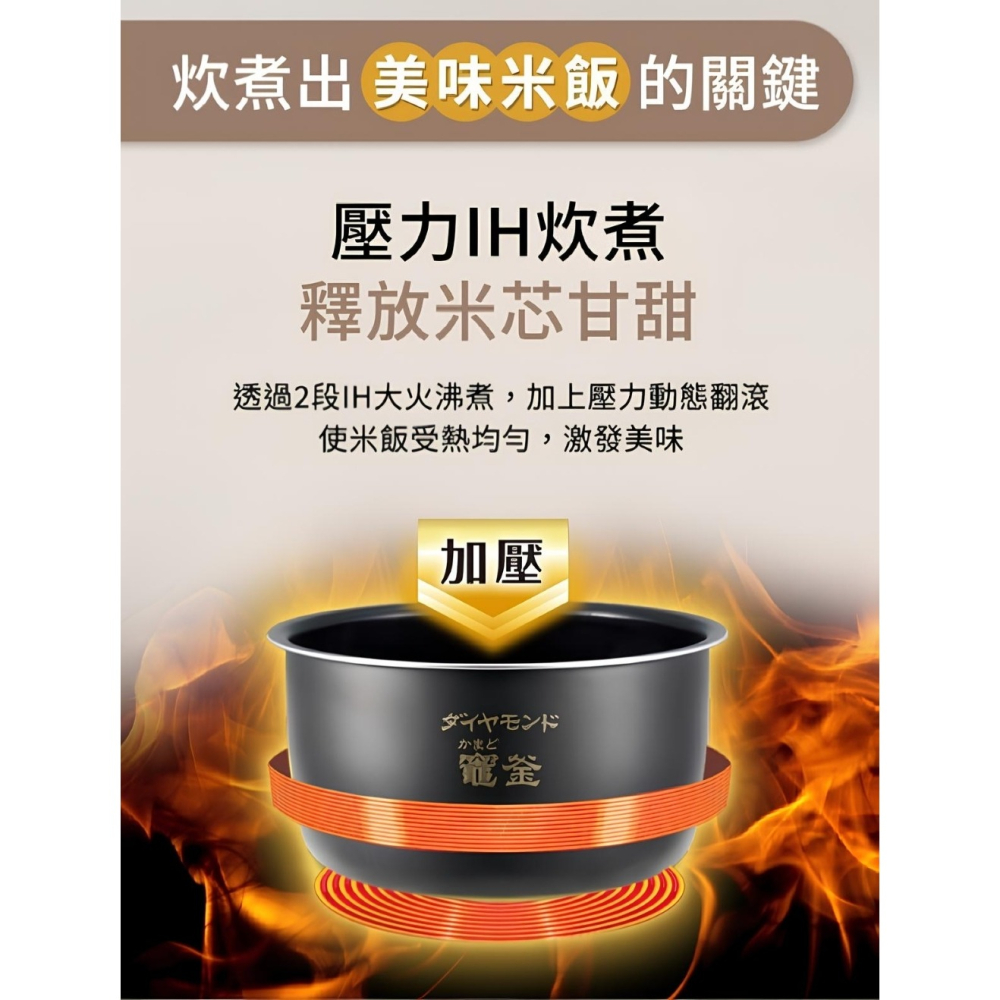 Panasonic 國際牌 日製5人份壓力IH電子鍋 SR-CR09B-細節圖4