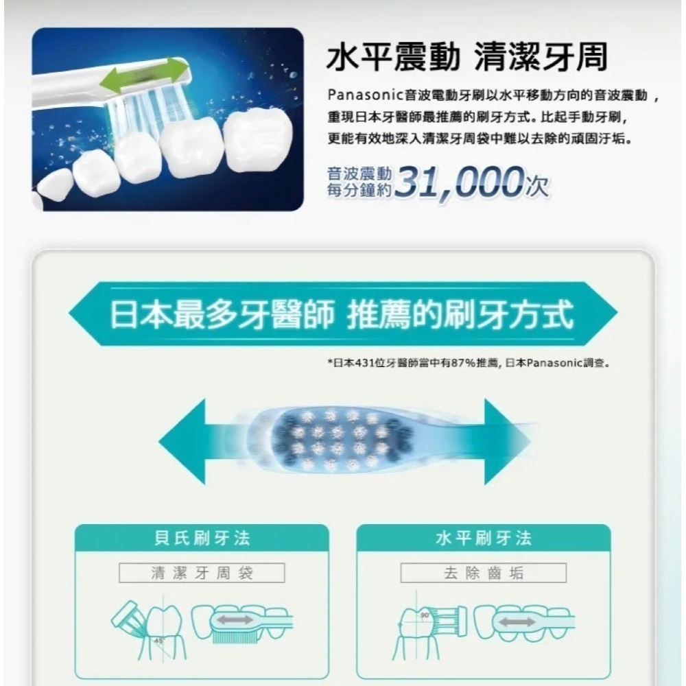 Panasonic 國際牌 日製音波震動國際電壓充電型電動牙刷 EW-DA48-細節圖3