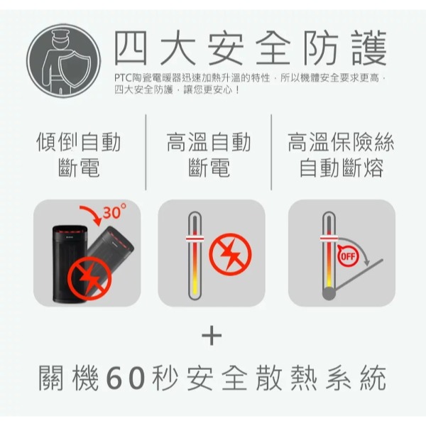 AIRMATE 艾美特 PTC陶瓷式電暖器 HP12107M --細節圖5