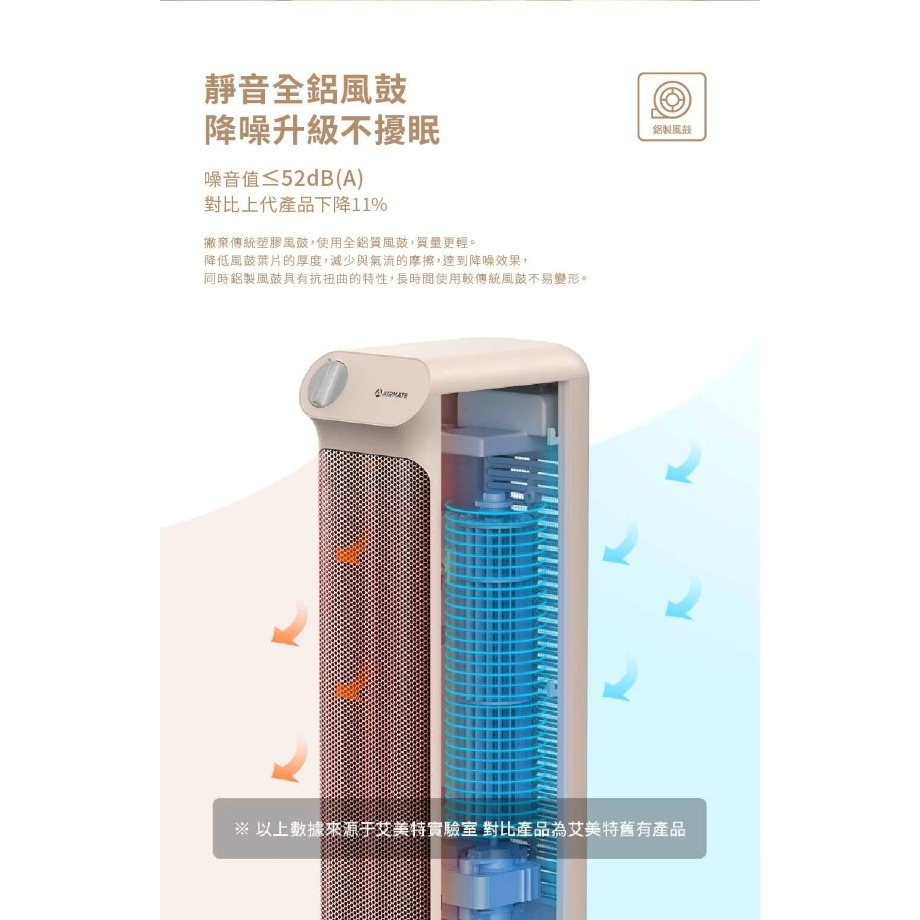AIRMATE 艾美特 立式六方晶石墨烯陶瓷電暖器HP12006 --細節圖6