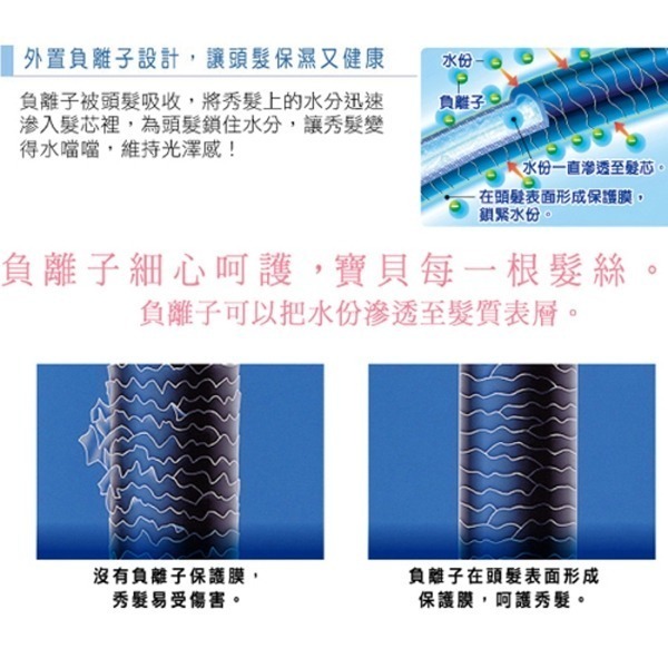 Panasonic 國際牌 負離子3段溫控折疊式吹風機EH-NE14-細節圖4