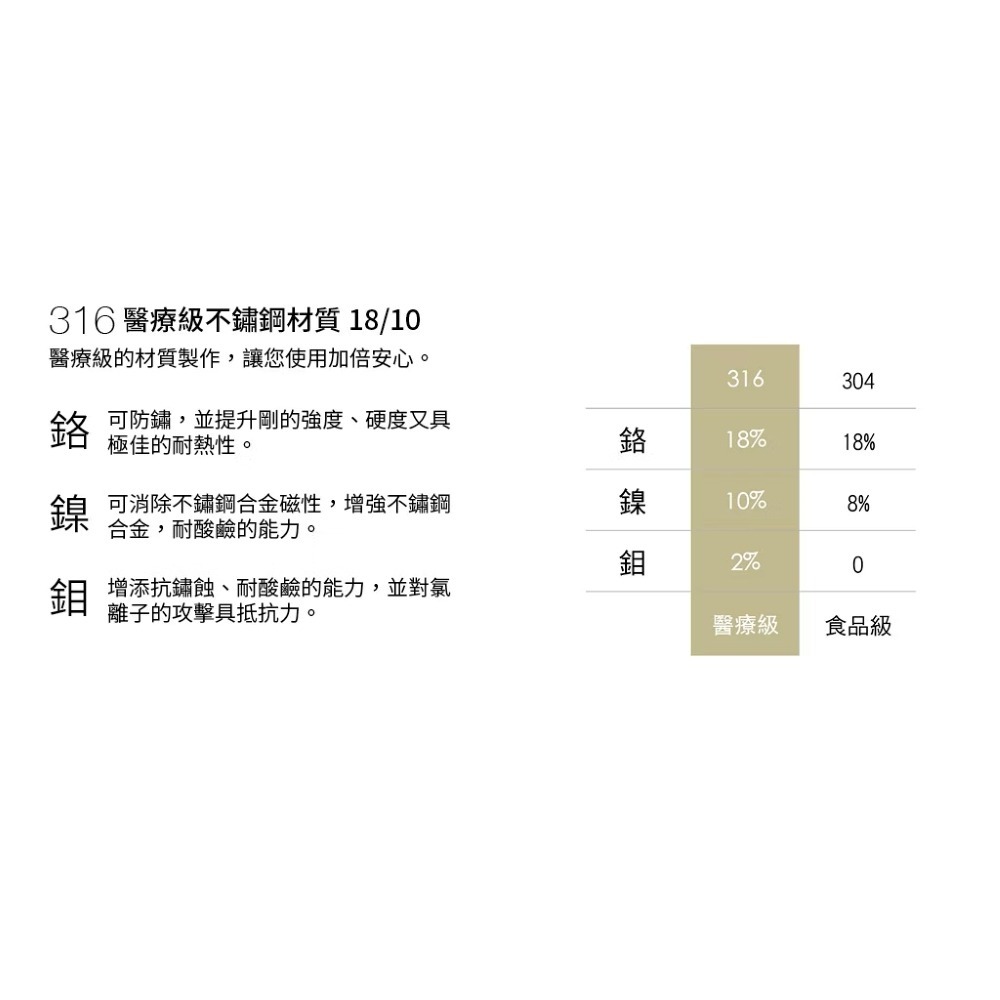 BUGATTI 布加迪 350ml 316不銹鋼太空灰保溫瓶 BBT-CC350IS-細節圖5