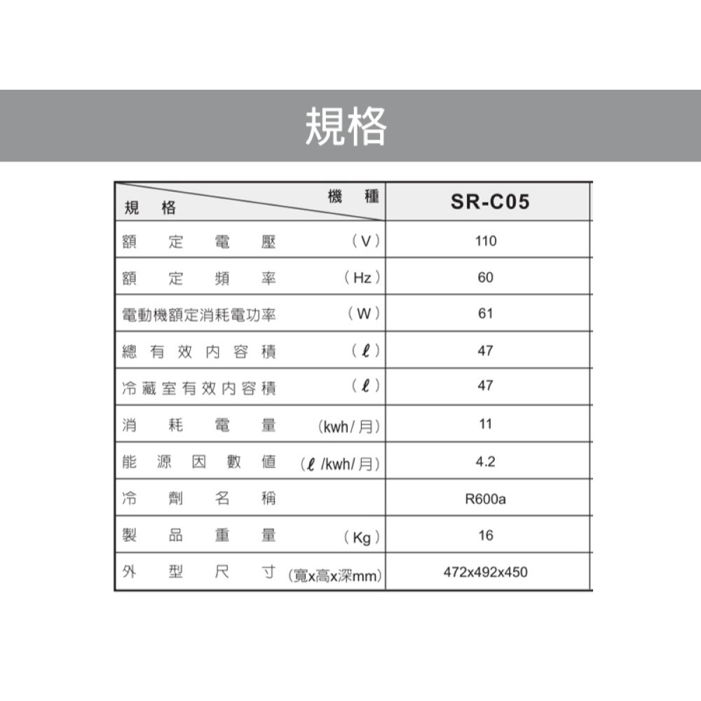 (約裝商品) SAMPO 聲寶 47L 單門小冰箱 SR-C05 - 基本安裝+舊機回收 贈 7-11禮券 800元-細節圖3