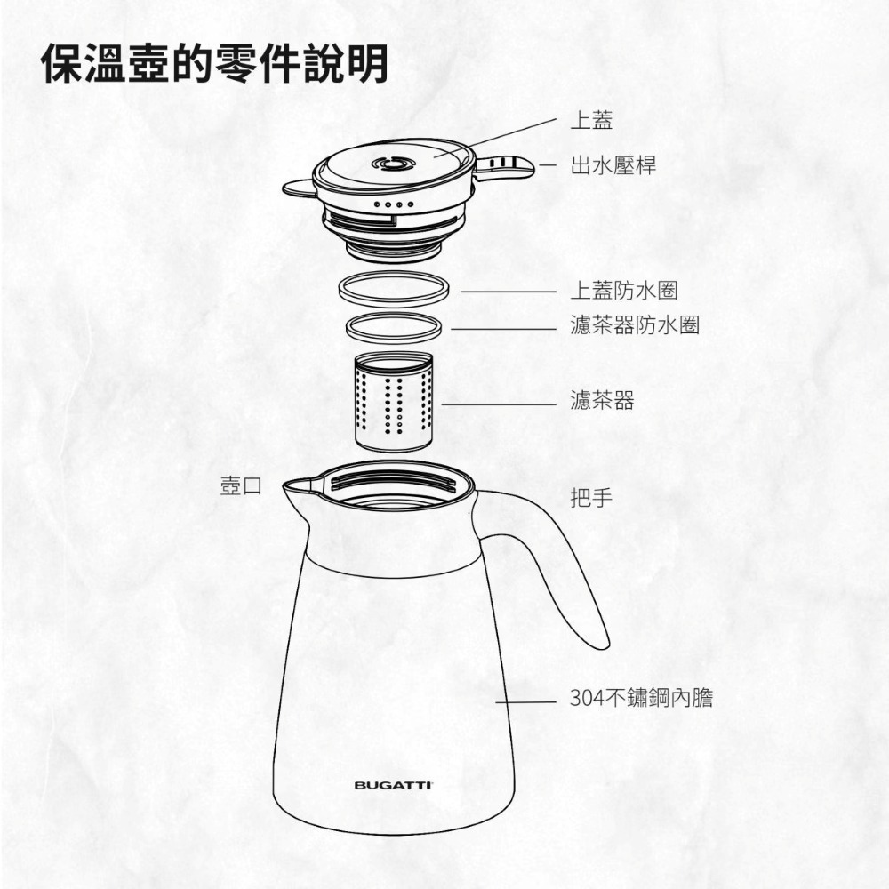 BUGATTI 布加迪 1000ml 桌上型不銹鋼保溫壺 BBC-SG1000WN-細節圖11