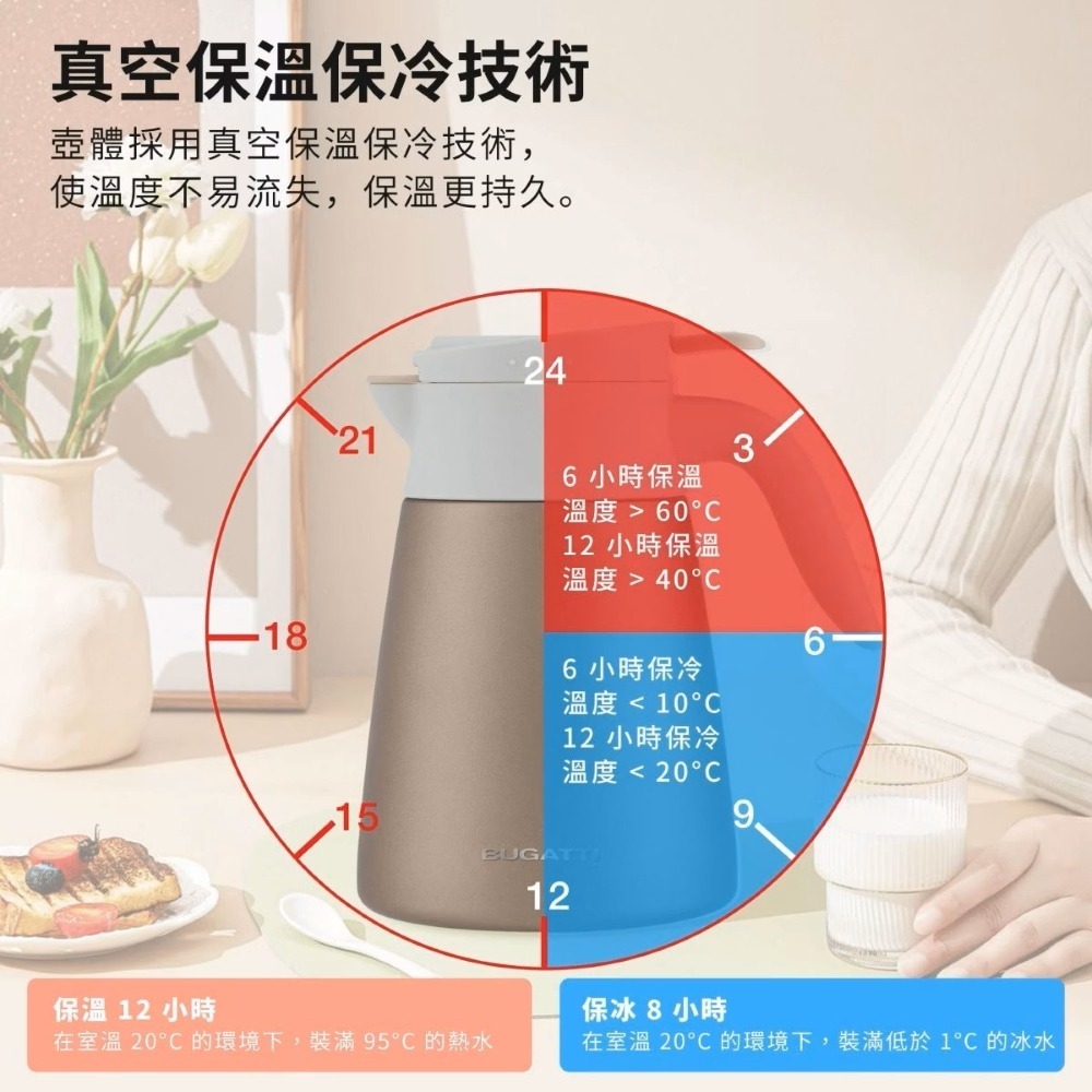 BUGATTI 布加迪 1000ml 桌上型不銹鋼保溫壺 BBC-SP1000PN-細節圖4