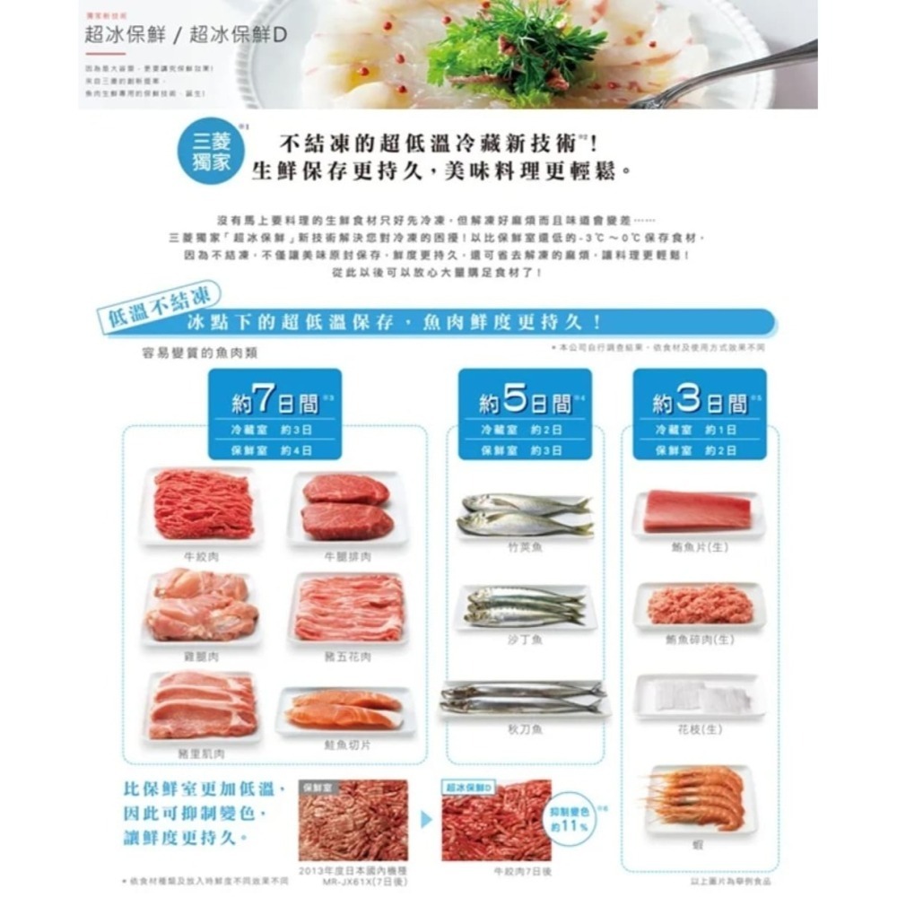 (約裝商品)MITSUBISHI 三菱 日製五門455L變頻冰箱 MR-B46F 含基本安裝+舊機回收-細節圖3