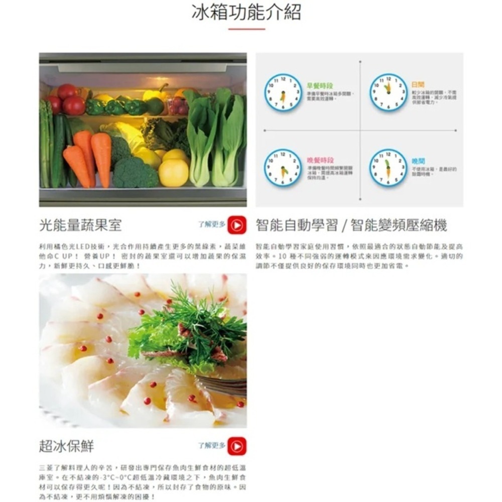 (約裝商品)MITSUBISHI 三菱 三門450L一級能變頻玻璃鏡面冰箱 MR-CGX45EP 含基本安裝+舊機回收-細節圖3