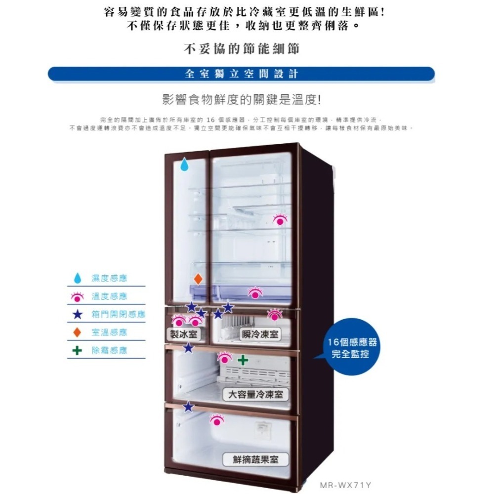 (約裝商品)MITSUBISHI 三菱 日製六門605L一級能變頻冰箱 MR-JX61C 含基本安裝+舊機回收-細節圖5