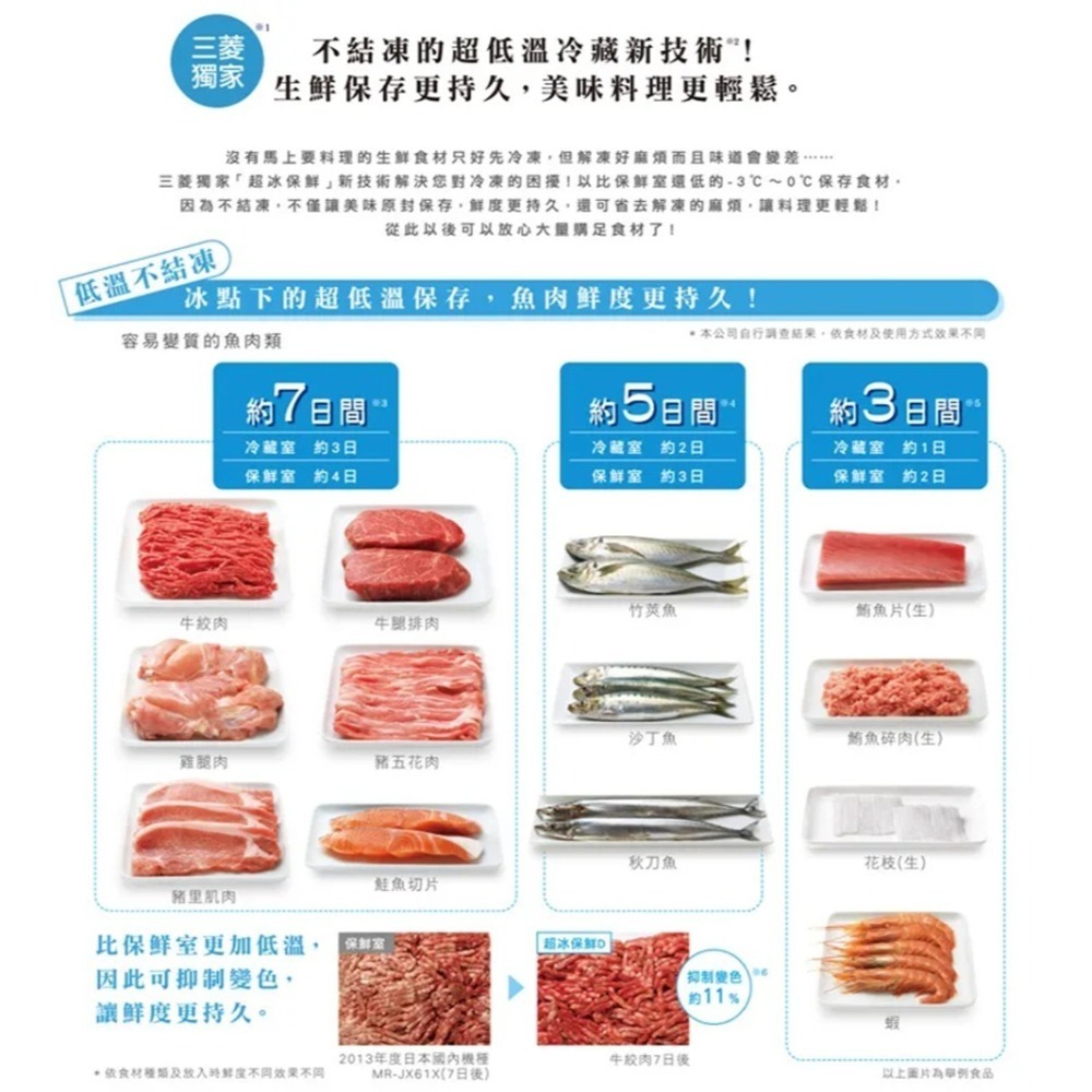 (約裝商品)MITSUBISHI 三菱 日製六門513L一級能變頻冰箱 MR-RX51E 含基本安裝+舊機回收-細節圖2