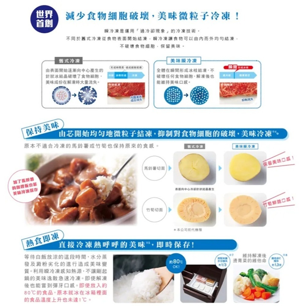 (約裝商品)MITSUBISHI 三菱 日製六門513L一級能變頻冰箱 MR-RX51E 含基本安裝+舊機回收-細節圖5