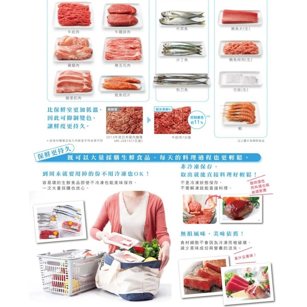 (約裝商品)MITSUBISHI 三菱 日製六門 472L 變頻玻璃鏡面冰箱 MR-WX47LF 含基本安裝+舊機回收-細節圖4