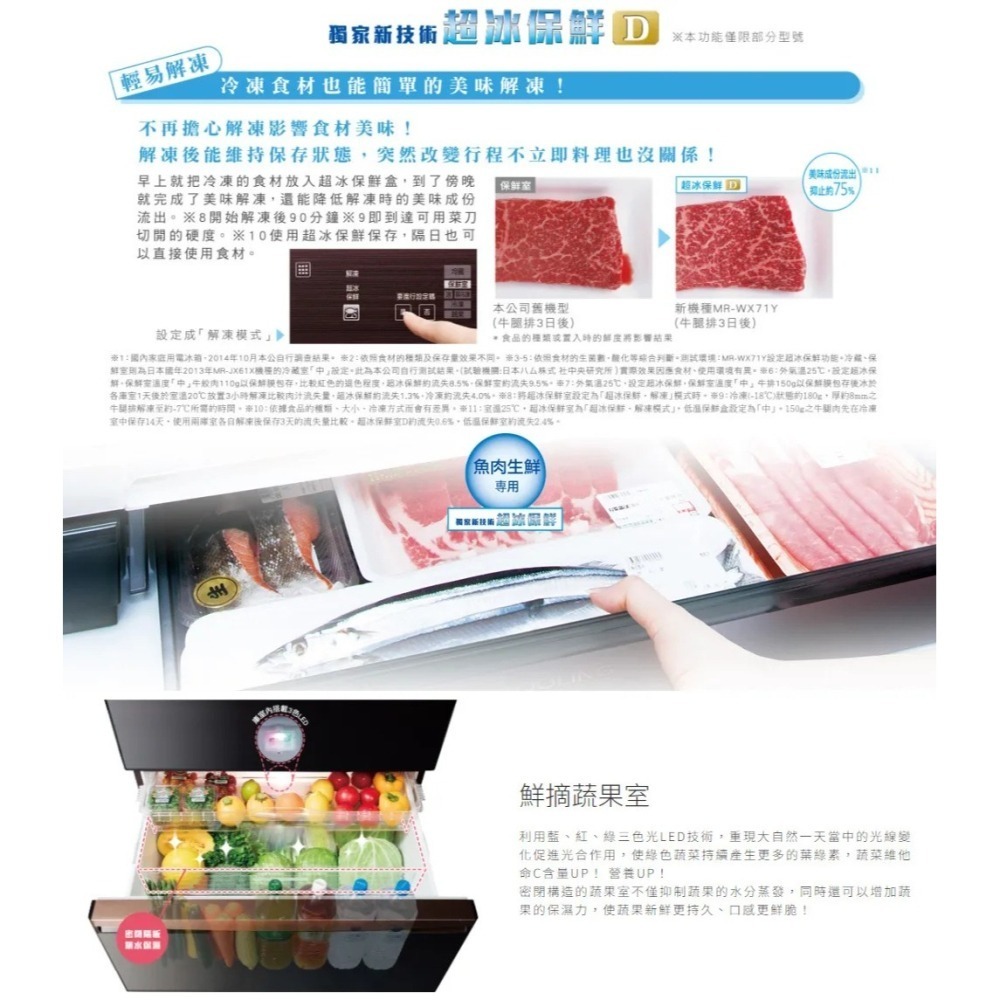 (約裝商品)MITSUBISHI 三菱 日製六門 472L 變頻玻璃鏡面冰箱 MR-WX47LF 含基本安裝+舊機回收-細節圖5