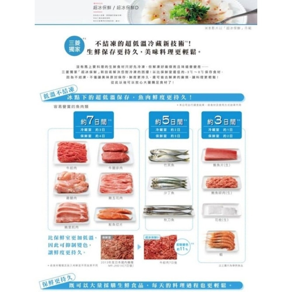 (約裝商品)MITSUBISHI 三菱 日製六門705L變頻鏡面冰箱 MR-WX71C 含基本安裝+舊機回收-細節圖2