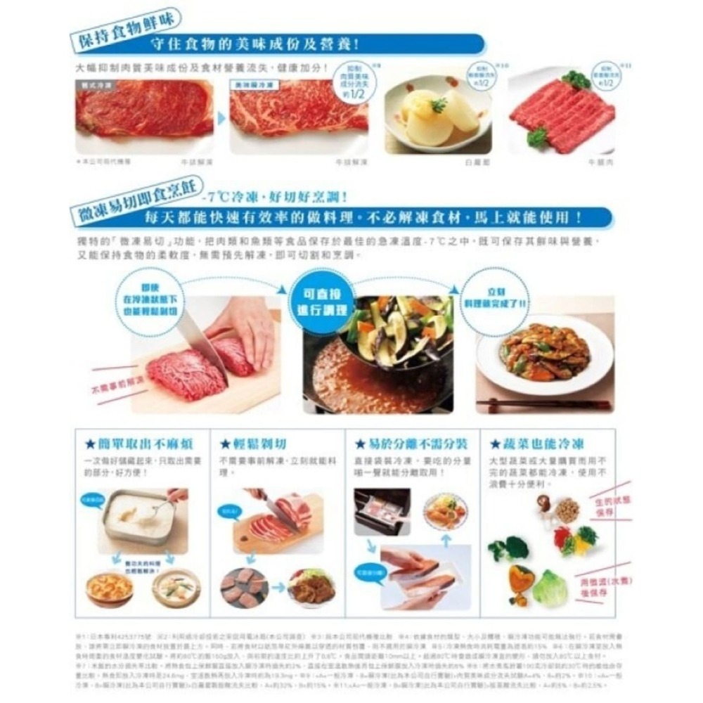 (約裝商品)MITSUBISHI 三菱 日製六門705L變頻鏡面冰箱 MR-WX71C 含基本安裝+舊機回收-細節圖4