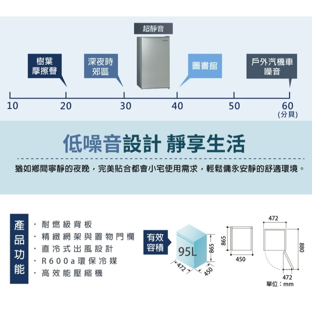 (約裝商品) SAMPO 聲寶 95L單門變頻小冰箱 SR-F09D - 基本安裝+舊機回收 贈7-11商品卡1000元-細節圖5