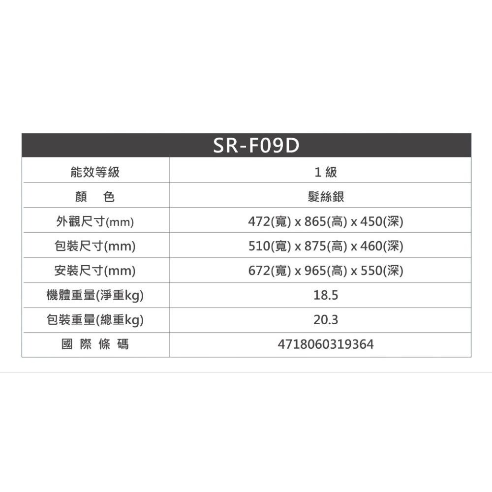 (約裝商品) SAMPO 聲寶 95L單門變頻小冰箱 SR-F09D - 基本安裝+舊機回收 贈7-11商品卡1000元-細節圖7