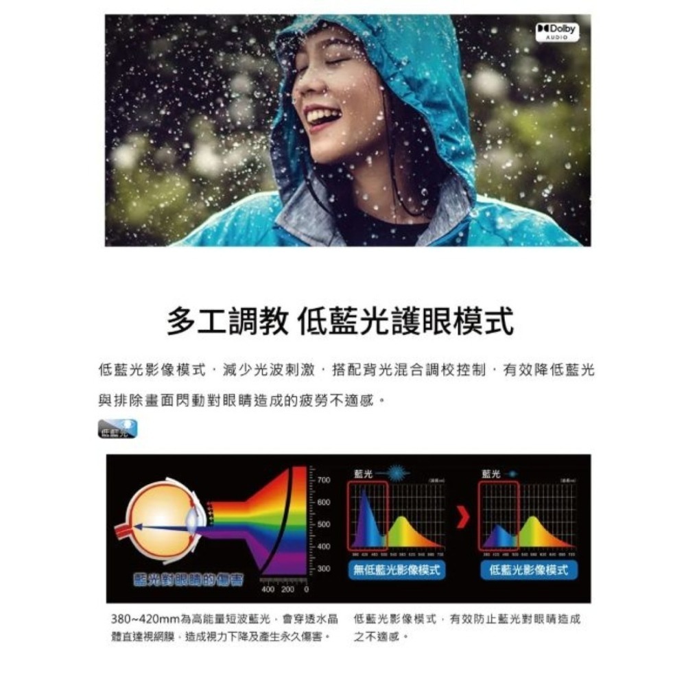 (約裝商品) 贈 7-11商品卡500元 SAMPO 聲寶 40吋 轟天雷電視 EM-40CBS200 - 含運無安裝-細節圖7