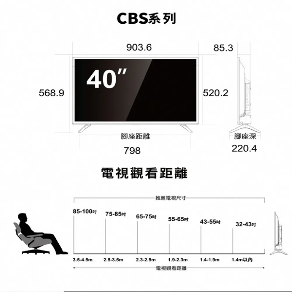 (約裝商品) 贈 7-11商品卡500元 SAMPO 聲寶 40吋 轟天雷電視 EM-40CBS200 - 含運無安裝-細節圖8