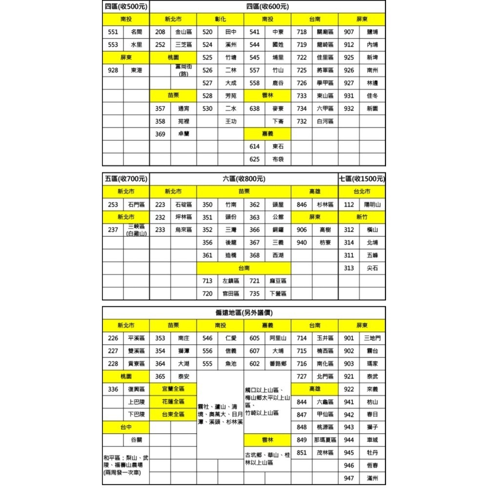 (約裝商品) 贈 7-11商品卡500元 SAMPO 聲寶 40吋 轟天雷電視 EM-40CBS200 - 含運無安裝-細節圖11