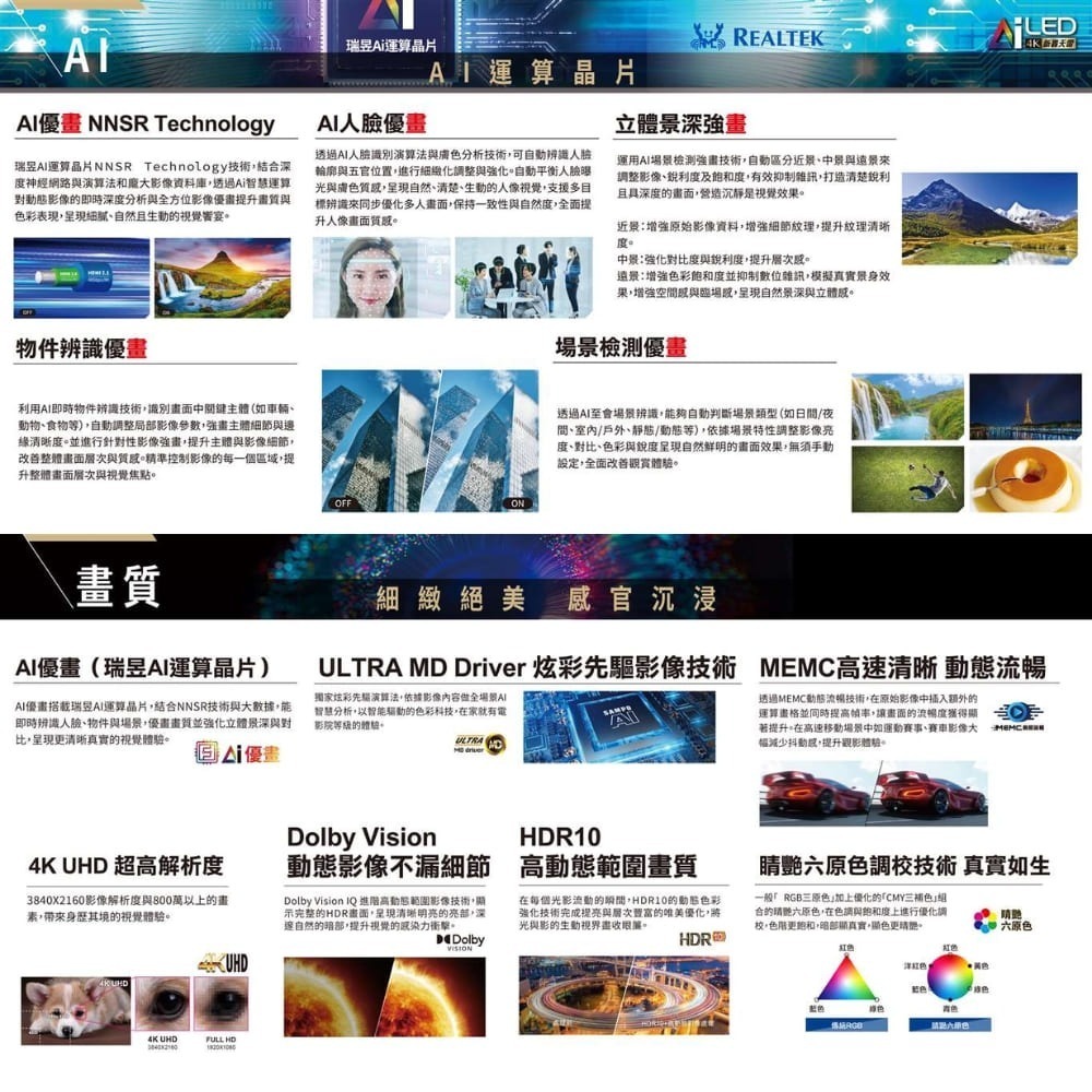 (約裝商品) 贈 7-11商品卡4000元 SAMPO 聲寶 75吋液晶顯示器 EM-75AI3200 - 含基本安裝-細節圖2