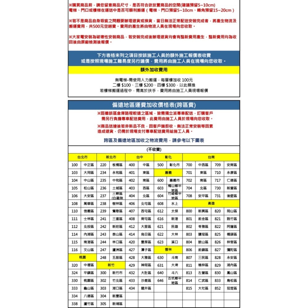 (約裝商品) 贈 7-11商品卡4000元 SAMPO 聲寶 75吋液晶顯示器 EM-75AI3200 - 含基本安裝-細節圖4