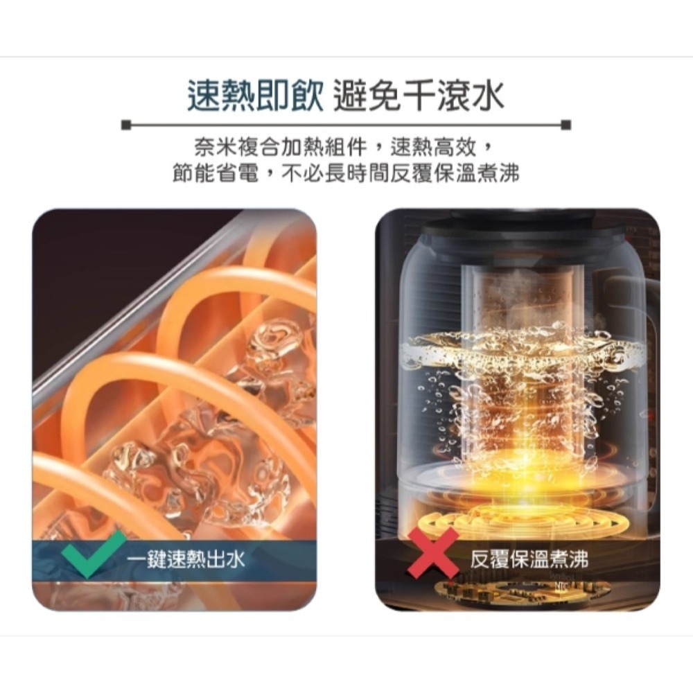 TECO 東元 3.5L 智能瞬熱飲水機(瓷白面板) XYFYD0301W-細節圖8
