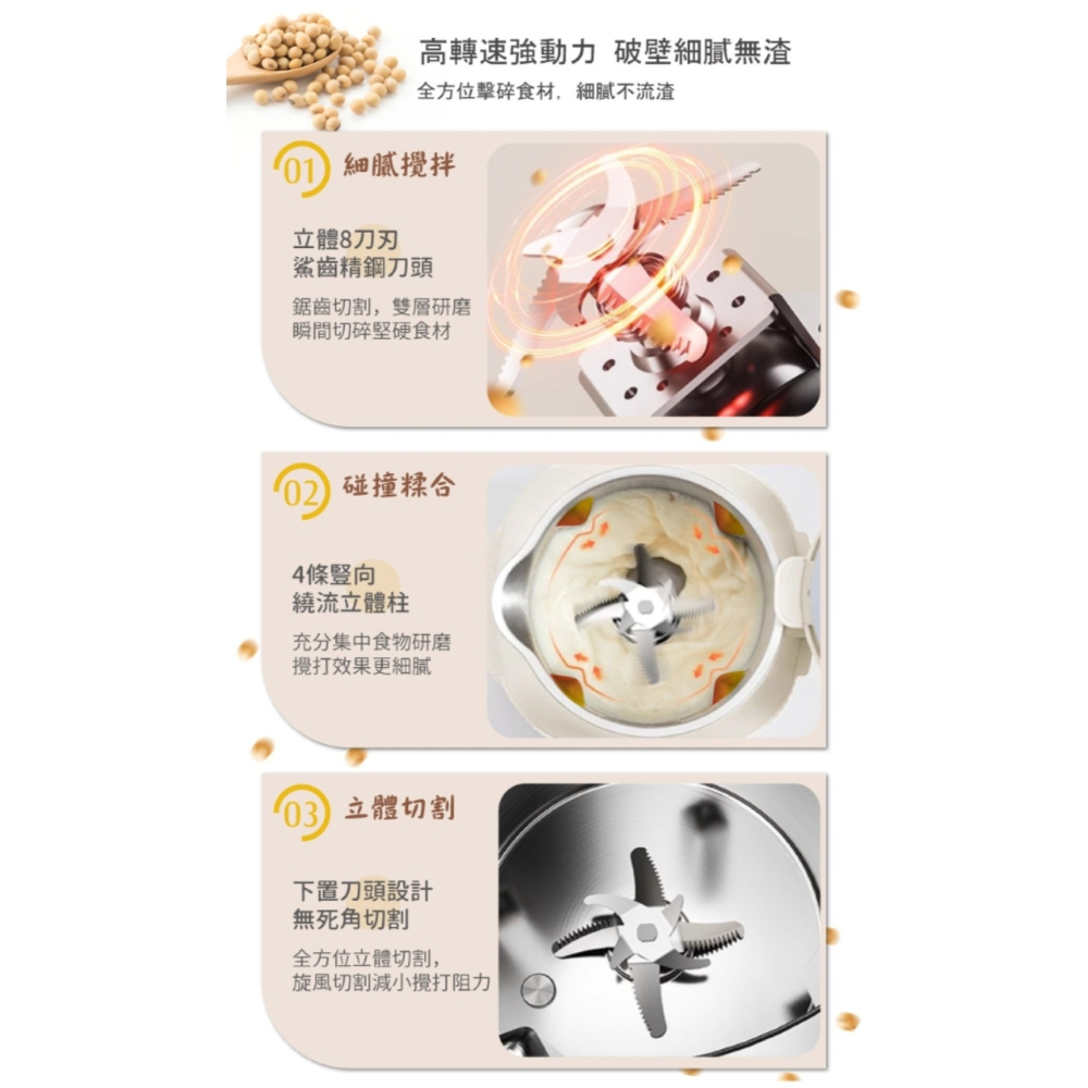 TECO 東元 多功能蔬果破壁調理豆漿機 XYFYS008W-細節圖7