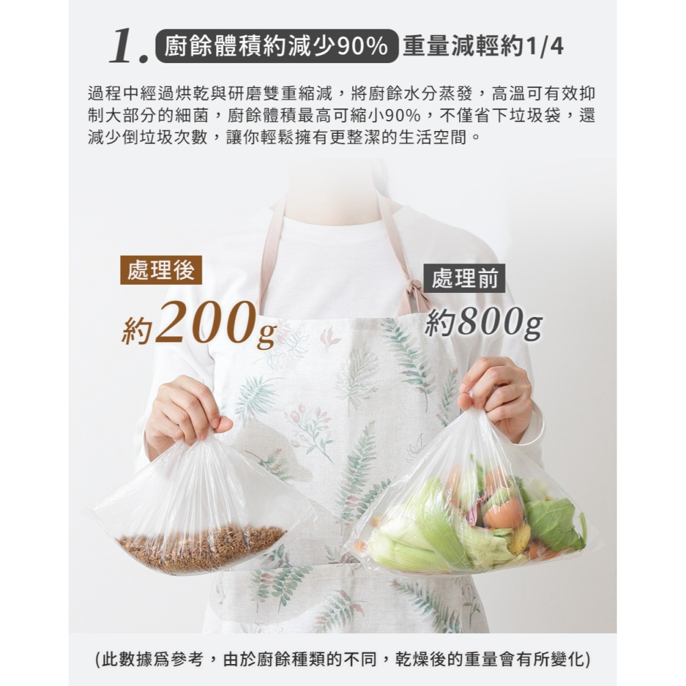 G-PLUS 3.8L 家用廚餘乾燥機 GP-KW02-細節圖3