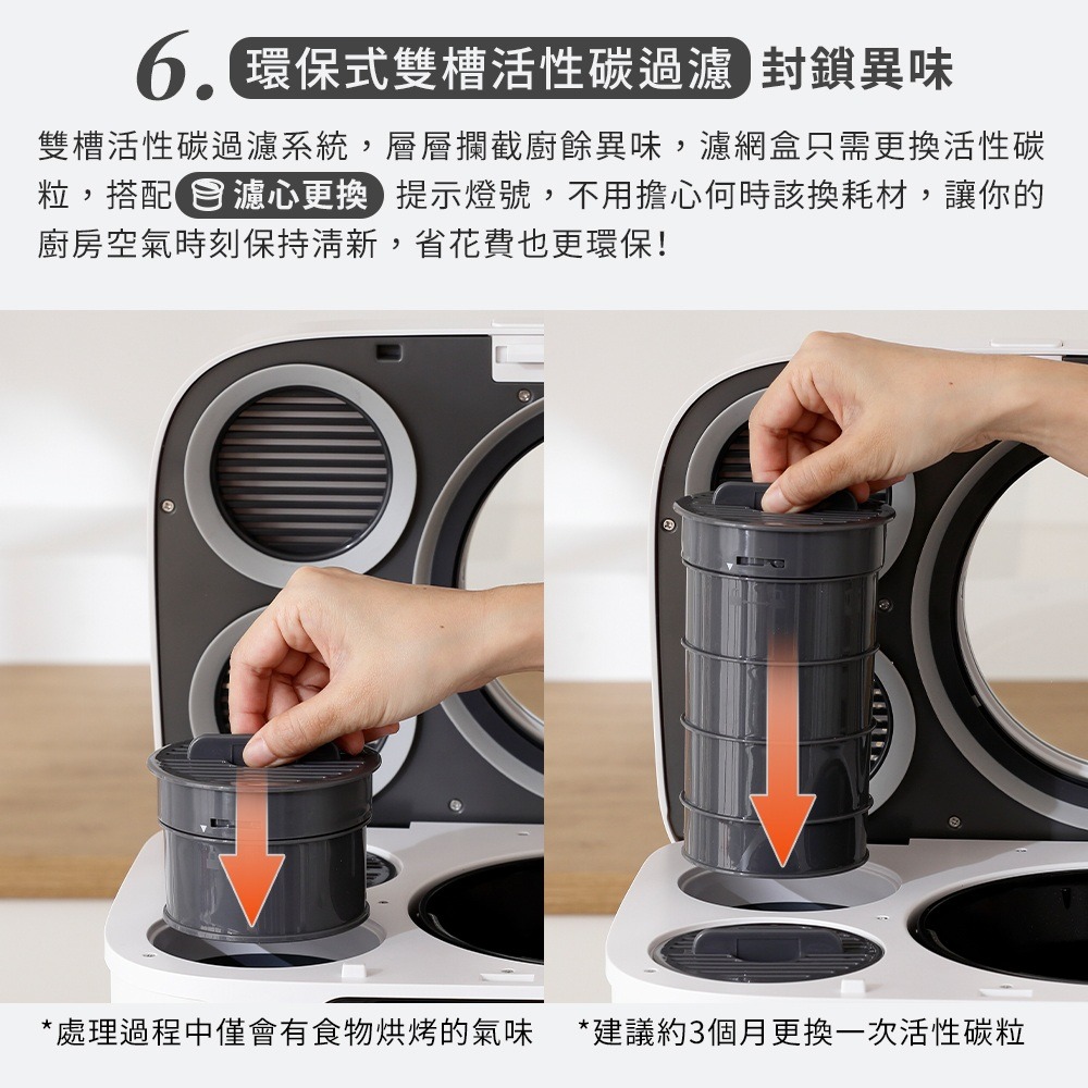 G-PLUS 3.8L 家用廚餘乾燥機 GP-KW02-細節圖11