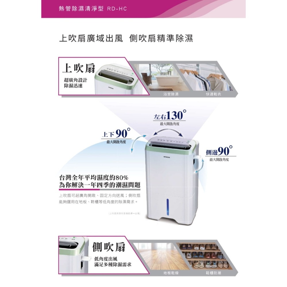Hitachi 日立 11L 熱管清淨型除濕機 RD-220HC --細節圖4