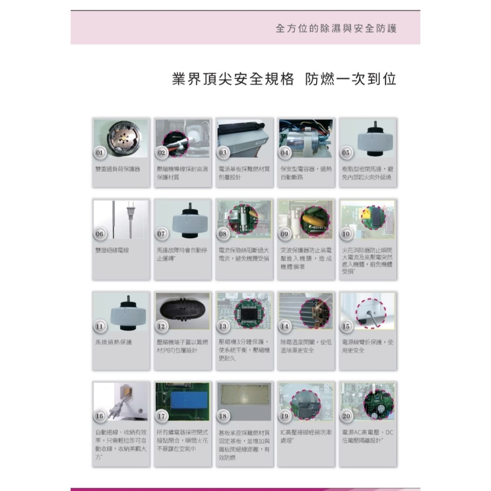 Hitachi 日立 11L 熱管清淨型除濕機 RD-220HC --細節圖5