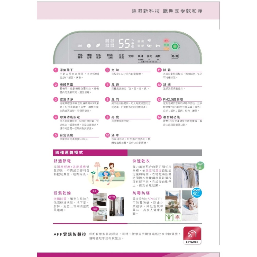 Hitachi 日立 11L 熱管清淨型除濕機 RD-220HC --細節圖7