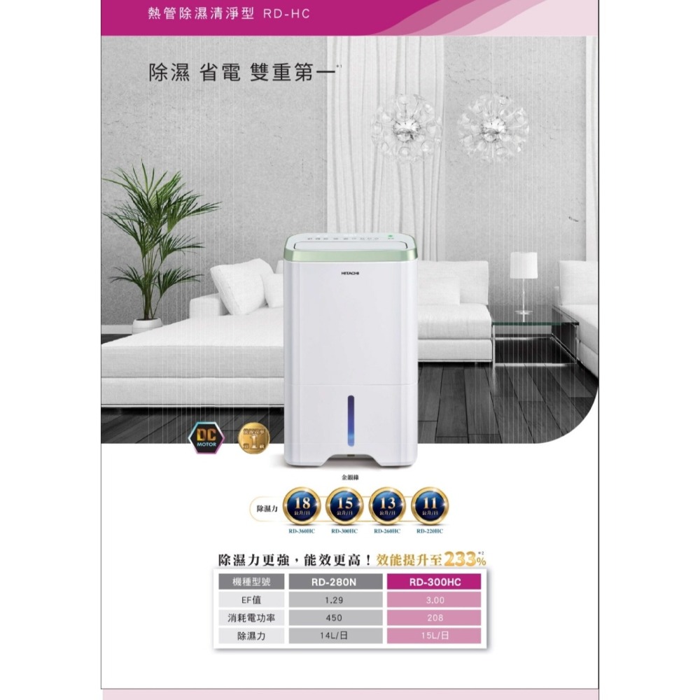 Hitachi 日立 11L 熱管清淨型除濕機 RD-220HC --細節圖8