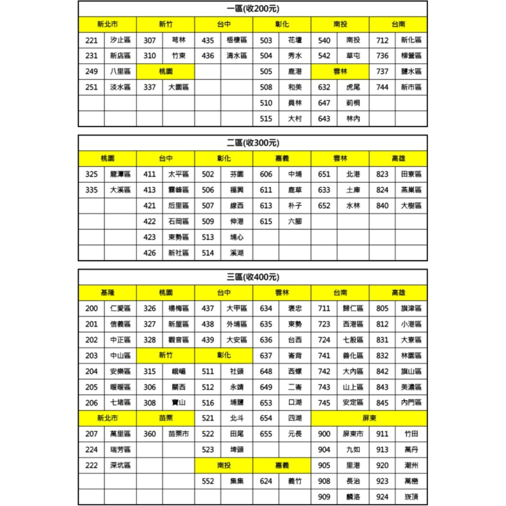 (約裝商品) 贈 7-11商品卡1000元 SAMPO 聲寶 40吋 液晶顯示器 EM-40HF130 - 含運無安裝-細節圖10