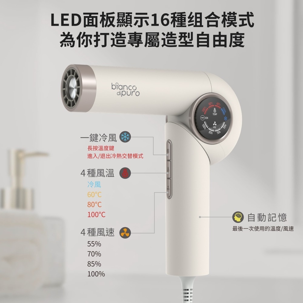 Bianco di puro 彼安特 U7 國際電壓超輕量摺疊高速負離子護髮吹風機 HD043/HD044-細節圖7