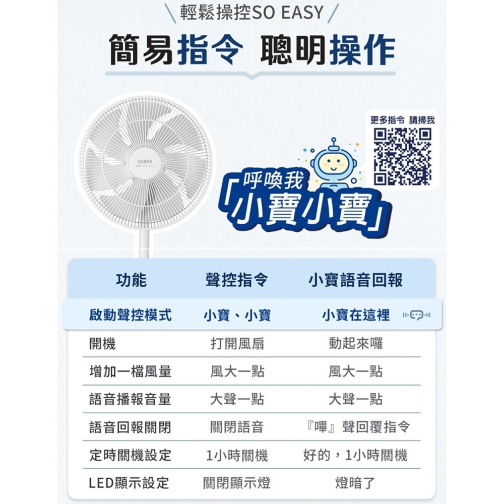 SAMPO 聲寶 14吋智能聲控3D循環DC馬達立扇 SK-GA14VBD --細節圖4