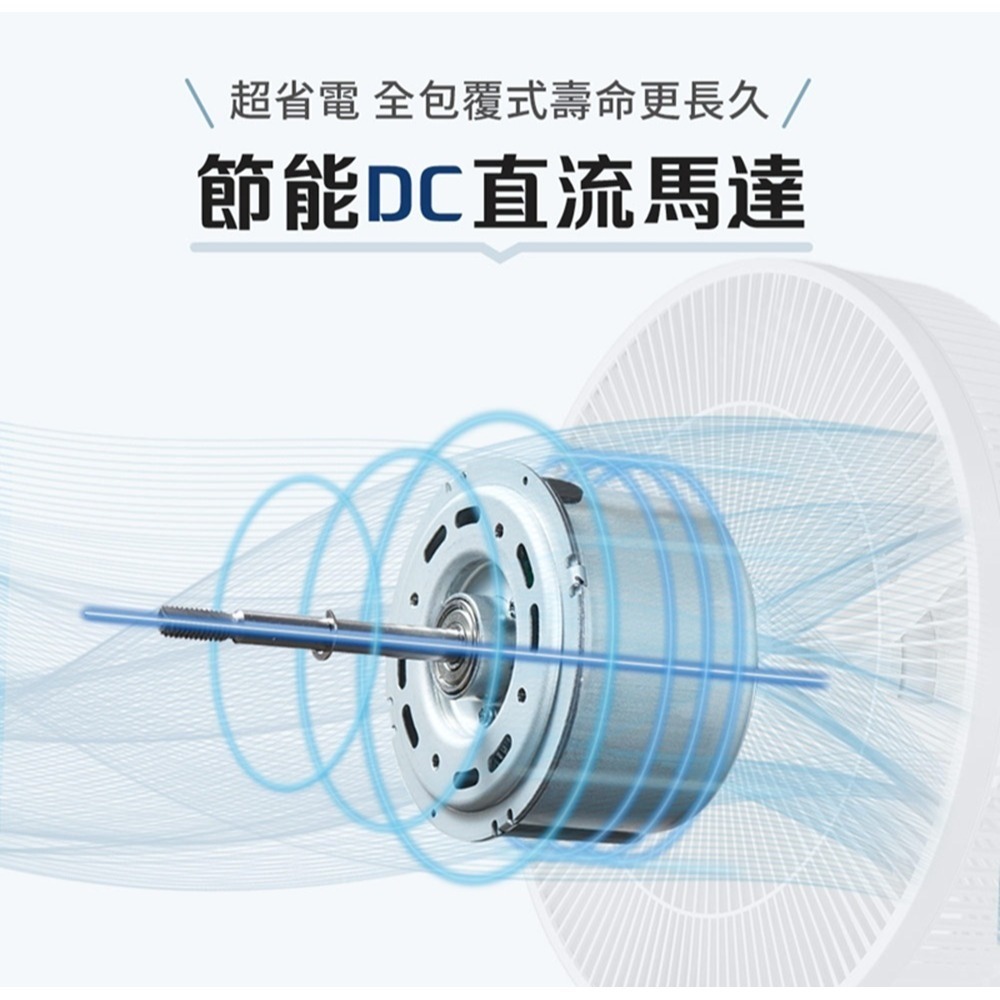 SAMPO 聲寶 14吋智能聲控3D循環DC馬達立扇 SK-GA14VBD --細節圖7
