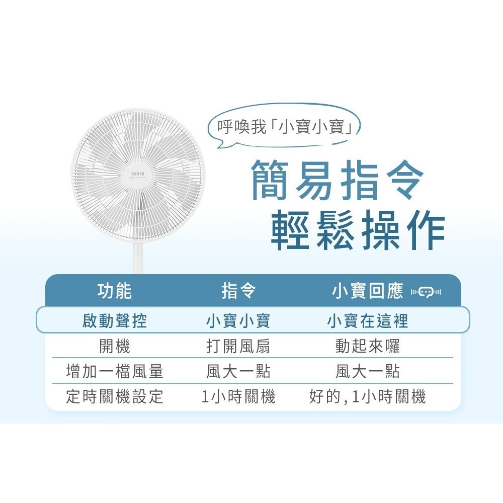 SAMPO 聲寶 16吋 智能聲控3D循環DC馬達立扇 SK-GA16VBD --細節圖4