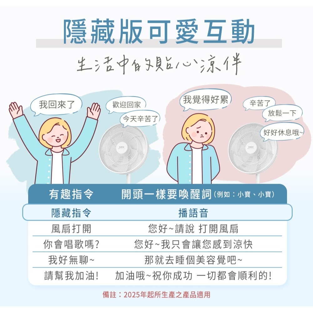 SAMPO 聲寶 16吋 智能聲控3D循環DC馬達立扇 SK-GA16VBD --細節圖5