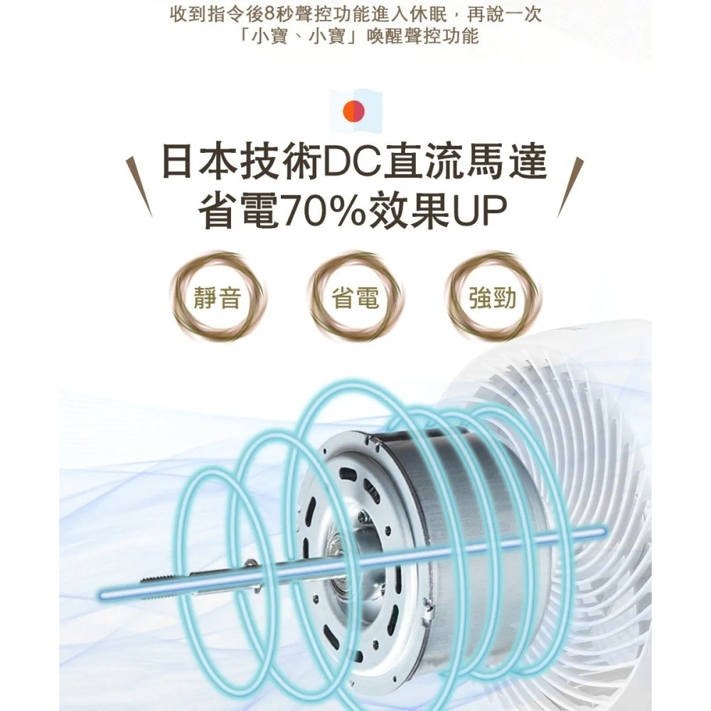 SAMPO 聲寶 16吋 智能聲控3D循環DC馬達立扇 SK-LH10VSDR --細節圖6