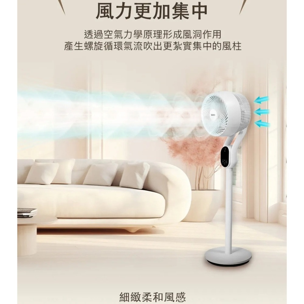 SAMPO 聲寶 16吋 智能聲控3D循環DC馬達立扇 SK-LH10VSDR --細節圖10