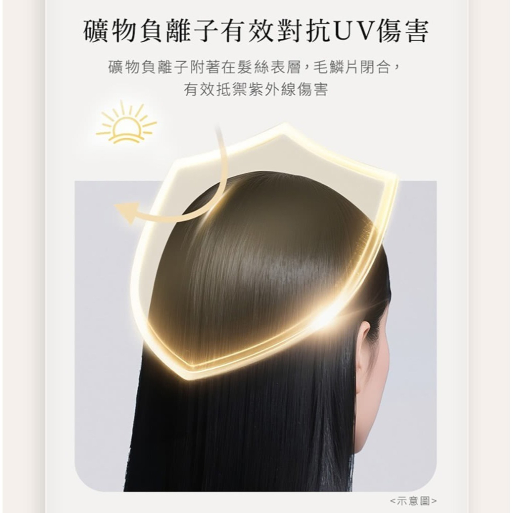 Panasonic 國際牌 負離子溫控高速馬達吹風機 EH-NE8M-細節圖5