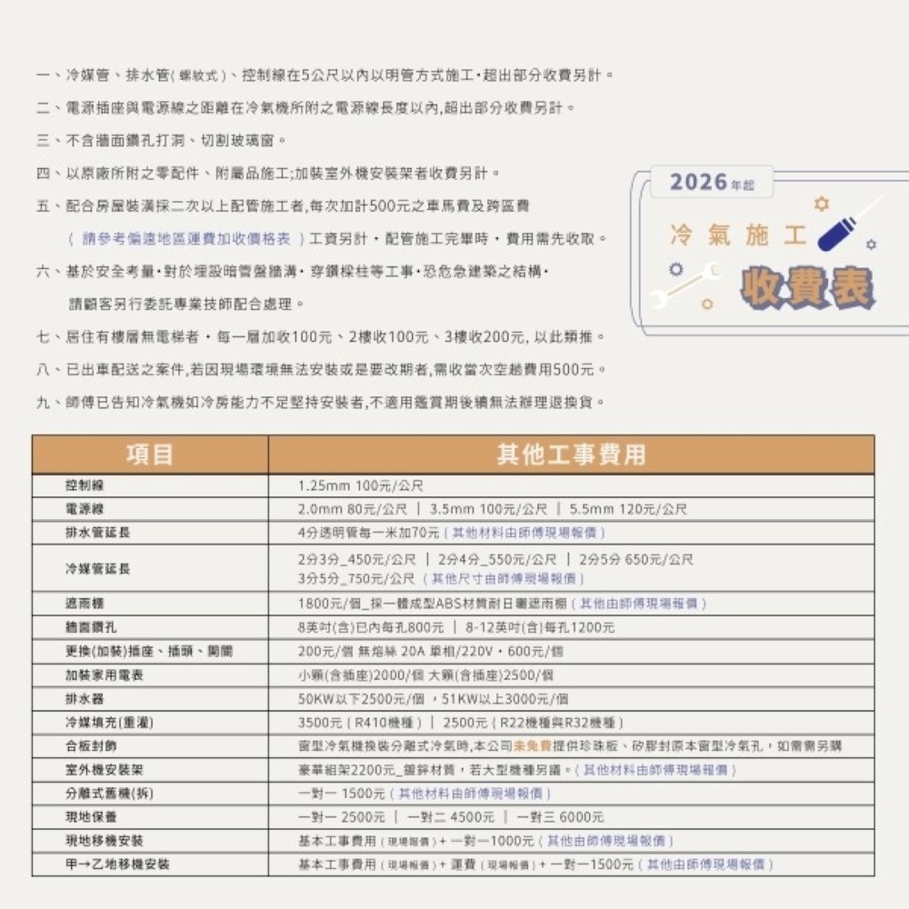 (約裝商品)DAIKIN 大金 分離式變頻冷暖冷氣(RHF40VAVLT/FTHF40VAVLT)-含基本安裝+舊機回收-細節圖4