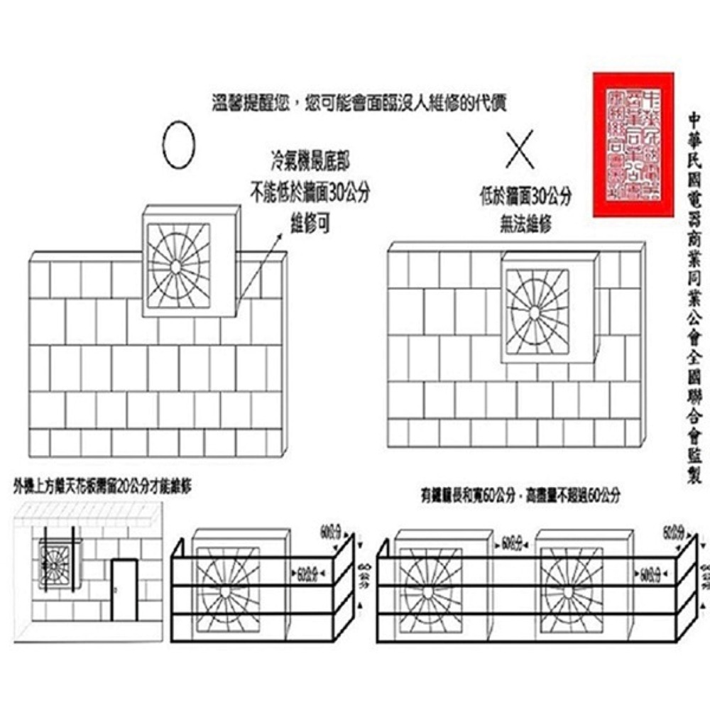 (約裝商品)DAIKIN 大金 分離式變頻冷暖冷氣(RHF60VAVLT/FTHF60VAVLT)-含基本安裝+舊機回收-細節圖3