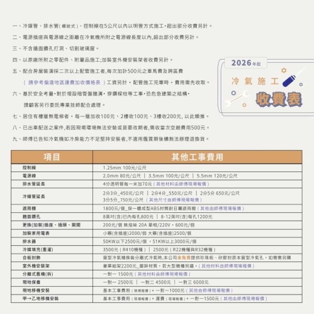 (約裝商品)DAIKIN 大金 分離式變頻冷暖冷氣(RHF60VAVLT/FTHF60VAVLT)-含基本安裝+舊機回收-細節圖4