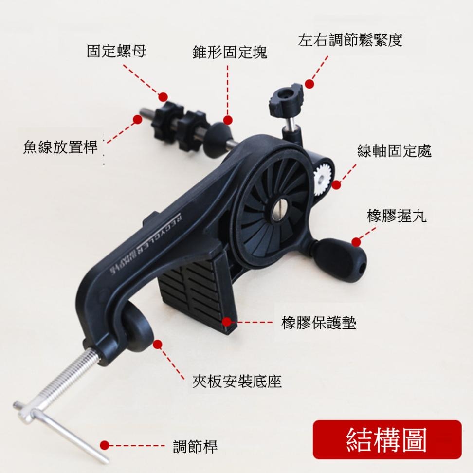 【LUZ路亞】【現貨】捲線器 上線器 PE線 碳纖線 小烏龜 紡車 夾式 不傷桌 路亞假餌 假餌 路亞軟蟲 路亞-細節圖5