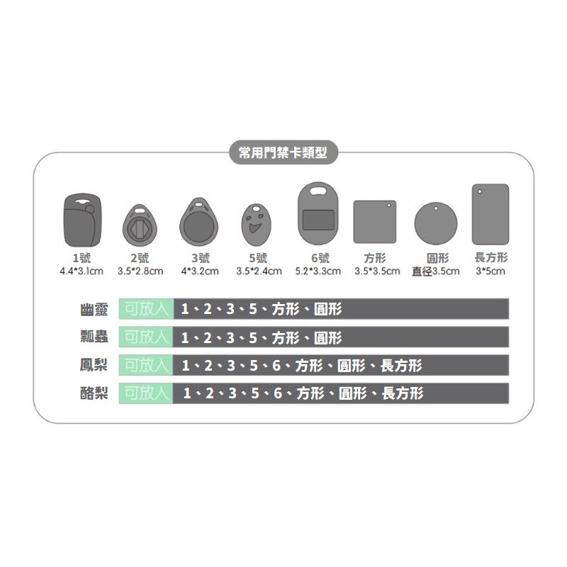 【台灣現貨】ins創意可愛門禁卡套小長方形橢圓形迷你水滴電梯卡門卡軟PU套鑰匙扣一體感應卡保護套-細節圖2